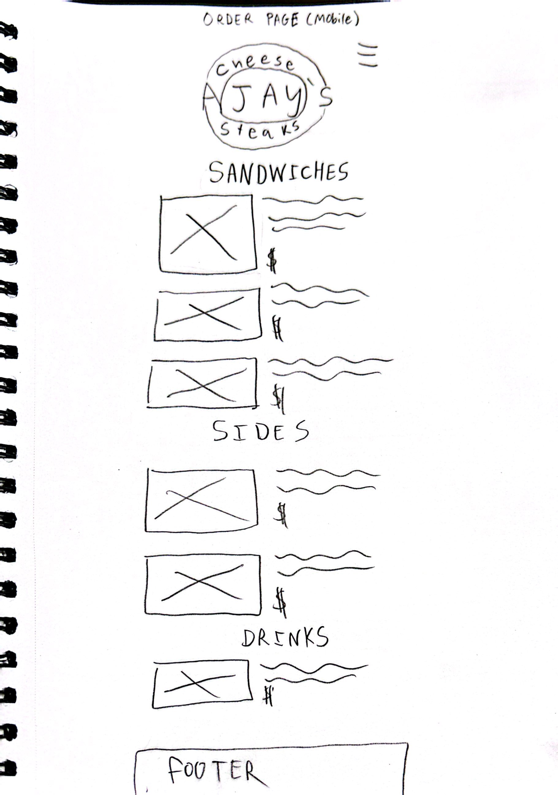 Ajays Log in Attempt